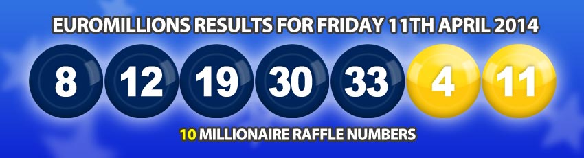 Latest EuroMillions results