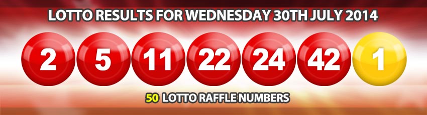 The latest Lotto results